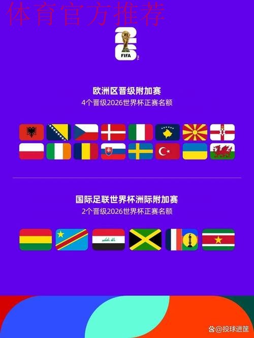 女足世界杯-24强7日抽签 中国求避死亡之组