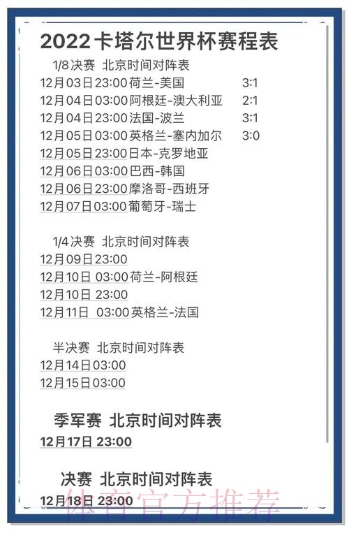 世界杯预测分析全站 世界杯预测分析全站